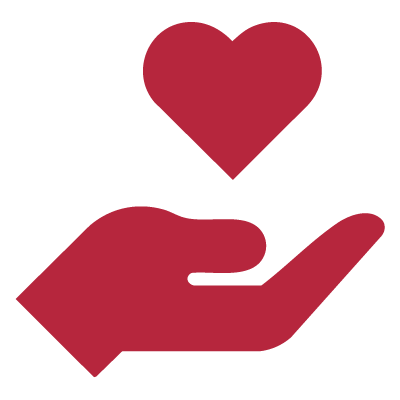 Care